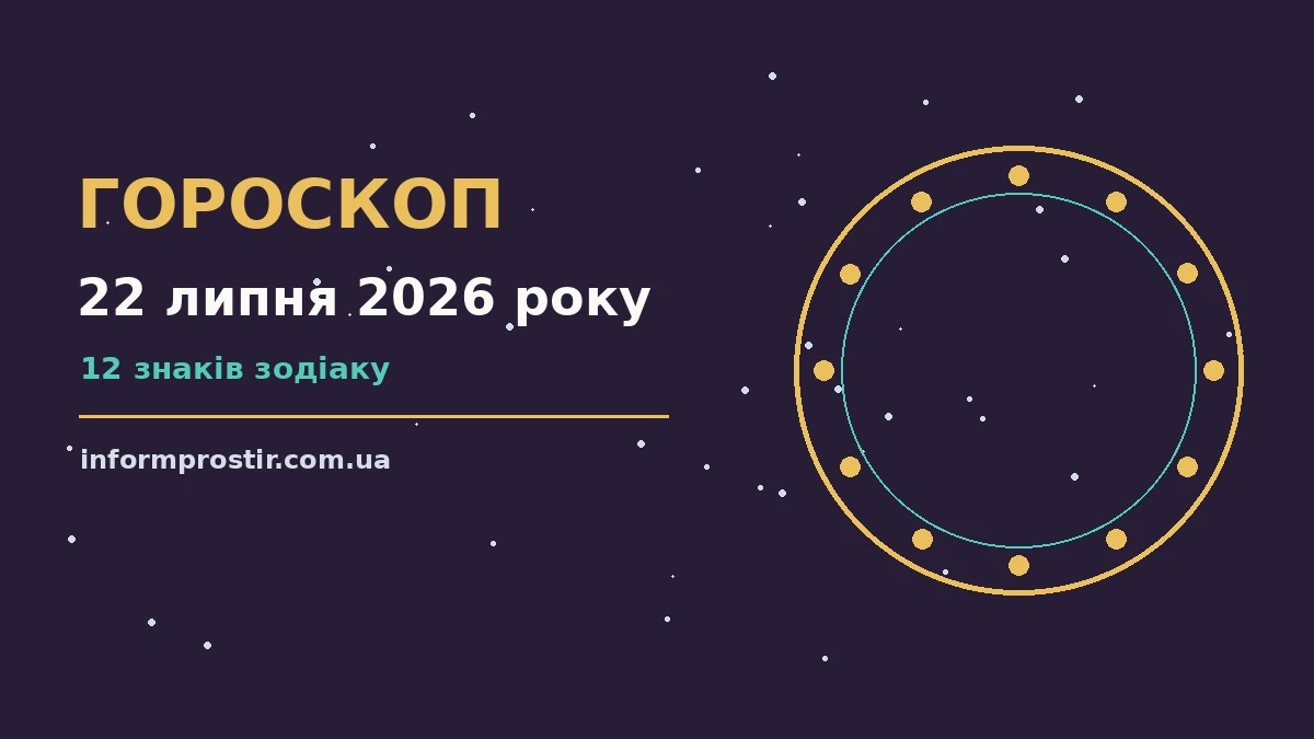 Гороскоп на 22 липня 2026 року: рішення та підказки дня для нових справ і розмов