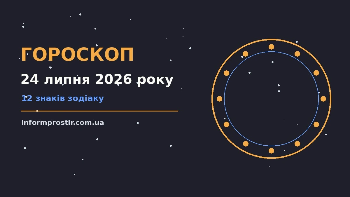Гороскоп на 24 липня 2026 року: рішення та підказки дня для нових справ і розмов