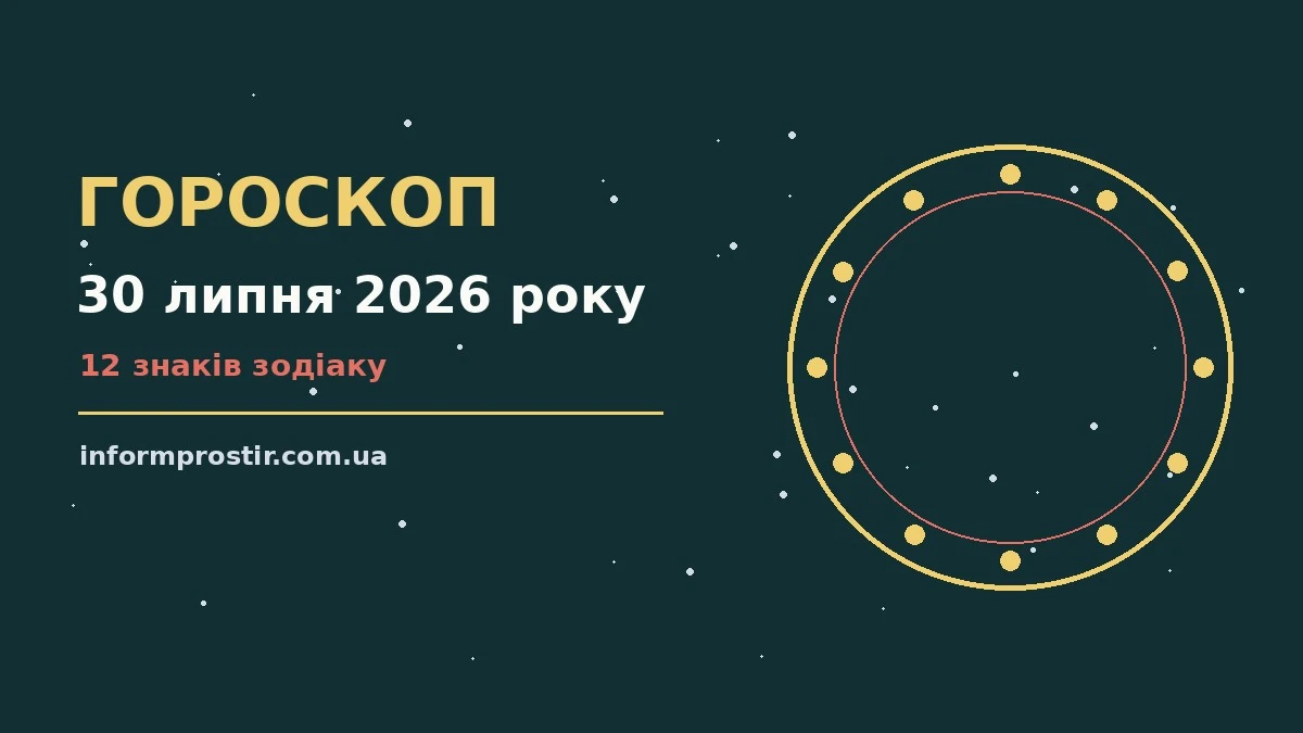 Гороскоп на 30 липня 2026 року: рішення та підказки дня для нових справ і розмов