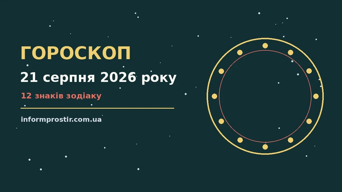 Гороскоп на 21 серпня 2026 року: рішення та підказки дня для нових справ і розмов