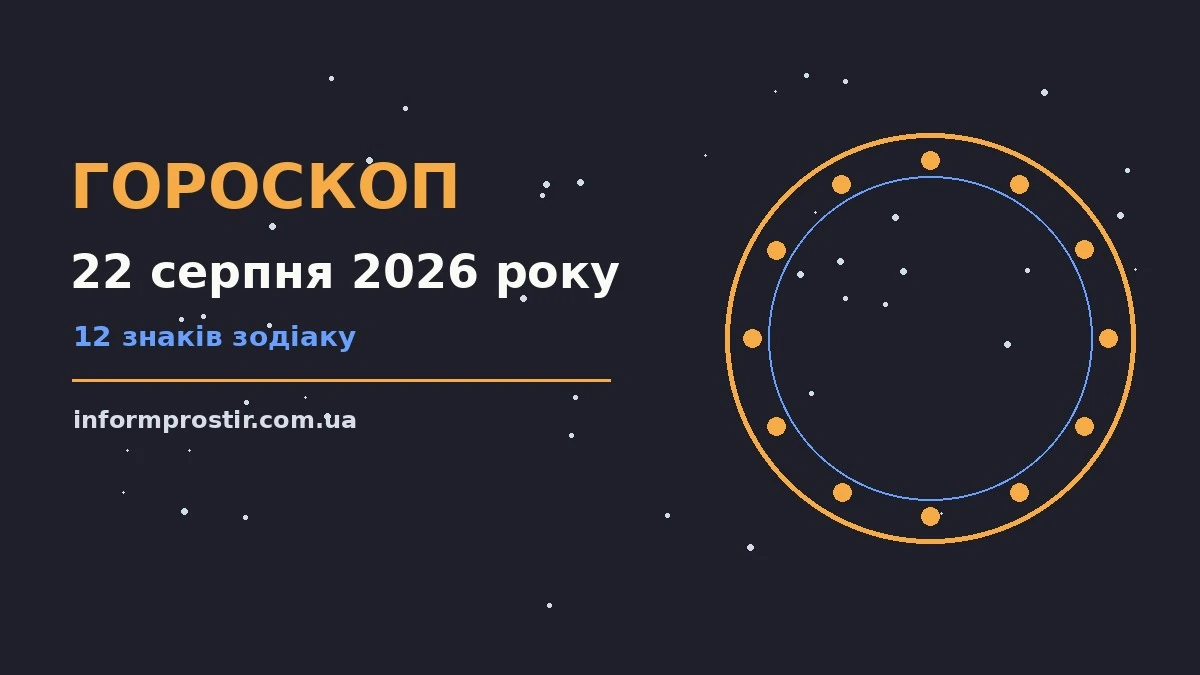 Гороскоп на 22 серпня 2026 року: рішення та підказки дня для нових справ і розмов