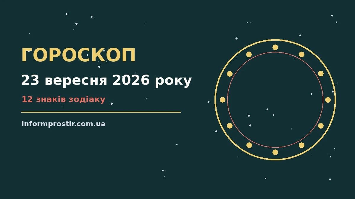 Щоденний гороскоп на 23 вересня 2026 року на тлі осіннього ранку з блокнотом і чашкою чаю