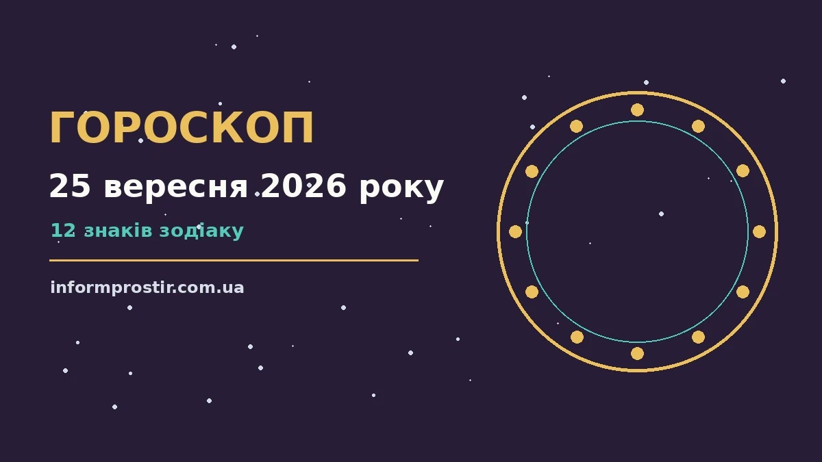 Гороскоп на 25 вересня 2026 року: рішення та підказки дня для нових справ і розмов