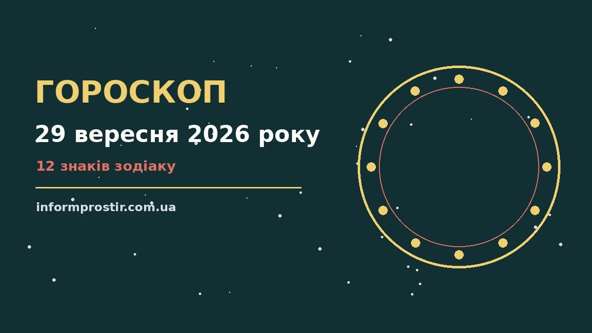 Гороскоп на 29 вересня 2026 року: рішення та підказки дня для нових справ і розмов