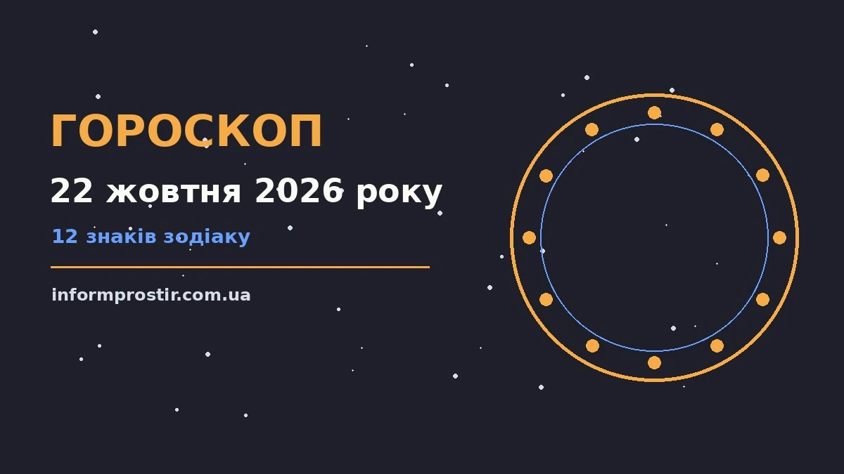 Гороскоп на 22 жовтня 2026 року: рішення та підказки дня для нових справ і розмов